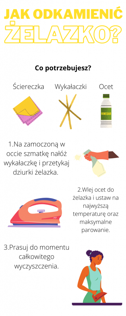 odkamienianie żelazka infografika